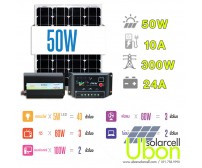 ชุดโซล่าเซลล์ พร้อมใช้งาน ขนาด 50W สำหรับเปิดไฟ ทีวี พัดลม